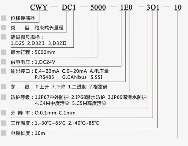 CWY-DC 約束式長量程絕對位移傳感器