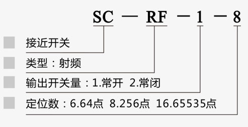 SC-RF 射频接近开关