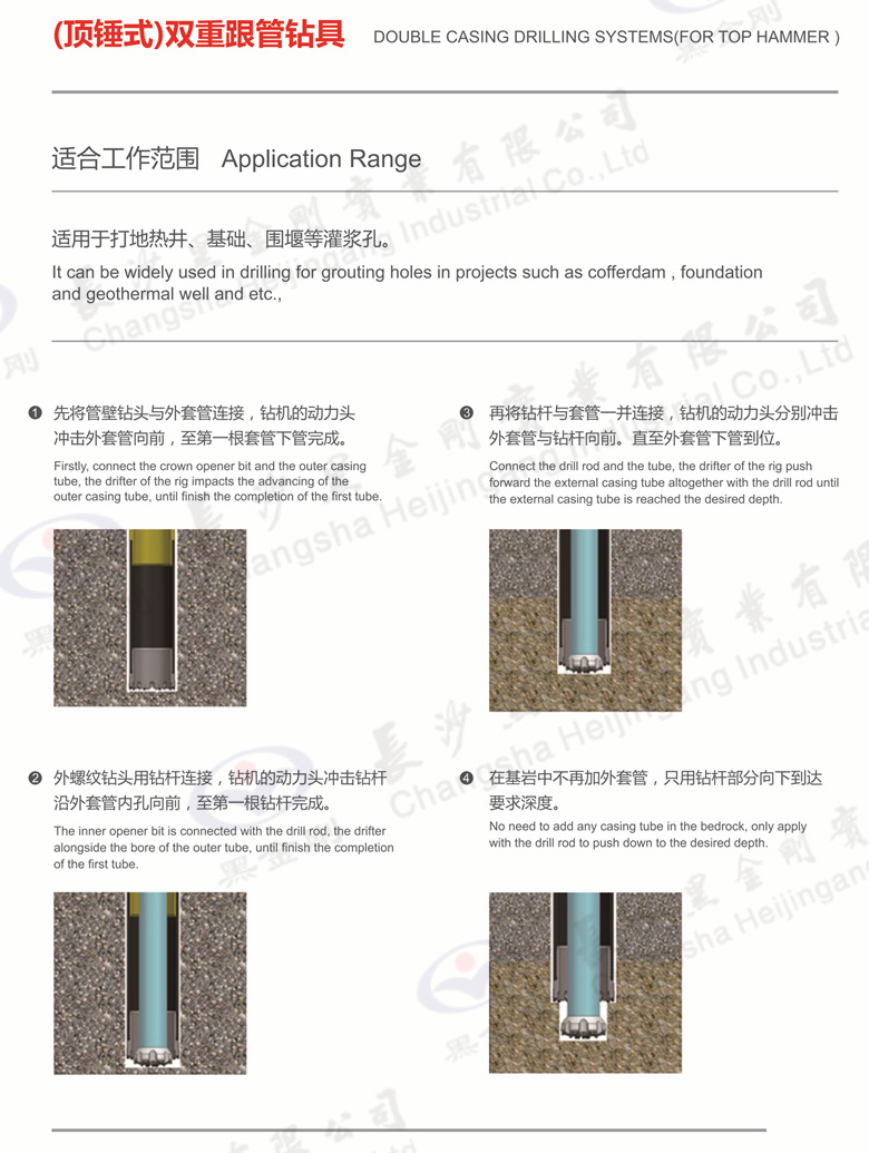 双重跟管钻具