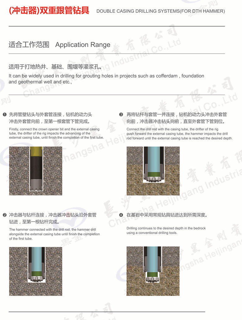 双重跟管钻具