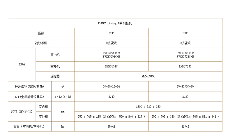 大金  大3P  3级能效  E-MAX living B系列柜机