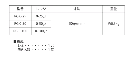 TAIYUKIZAI太佑机材NO.115旋转式测厚仪