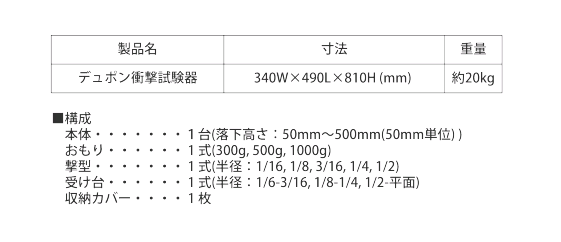 TAIYUKIZAI太佑机材NO.209杜邦冲击试验机