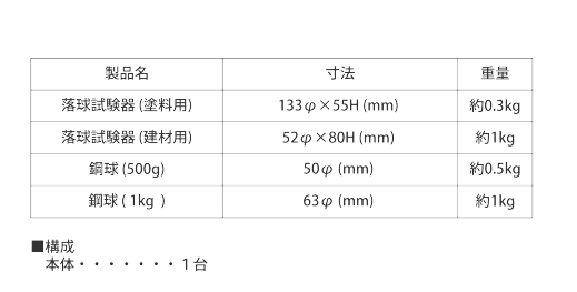 TAIYUKIZAI太佑机材NO.214落球试验机