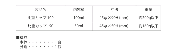 TAIYUKIZAI太佑机材NO.205比重杯