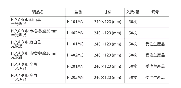 TAIYUKIZAI太佑机材H.P金属板