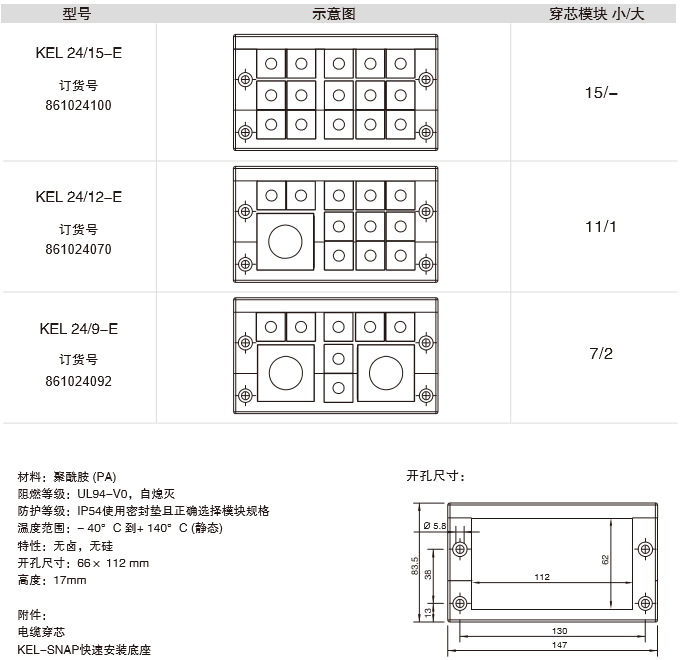 KEL 24-E