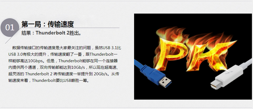 USB3.1與thunderbolt巔峰對決