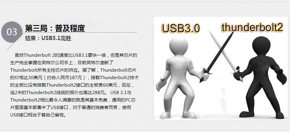 USB3.1與thunderbolt巔峰對決