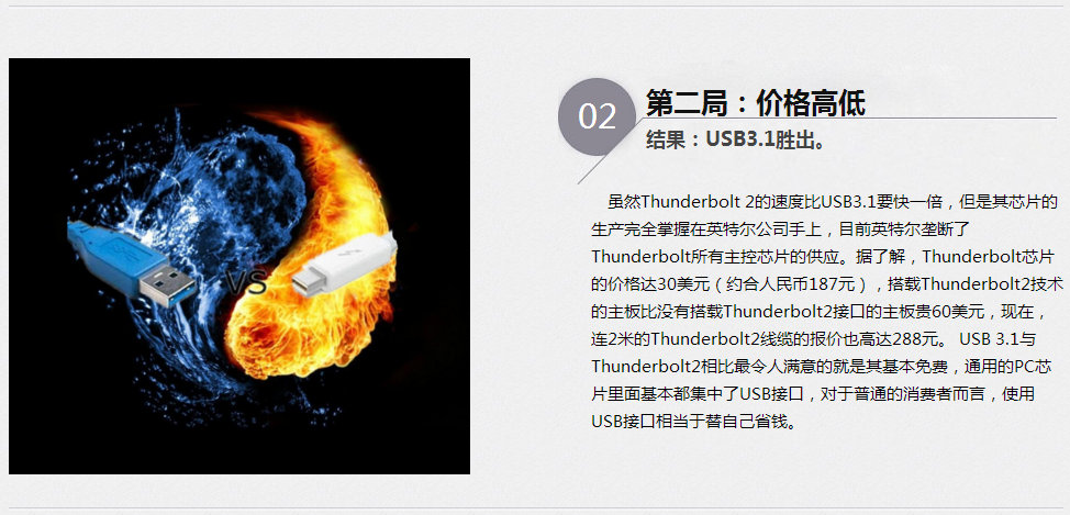 USB3.1與thunderbolt巔峰對決