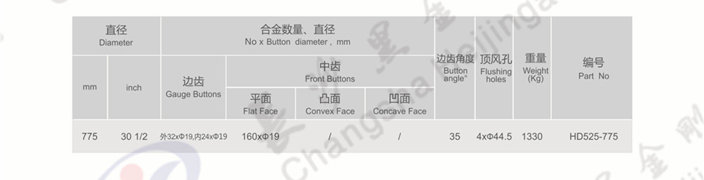 HD525  高风压潜孔钻头