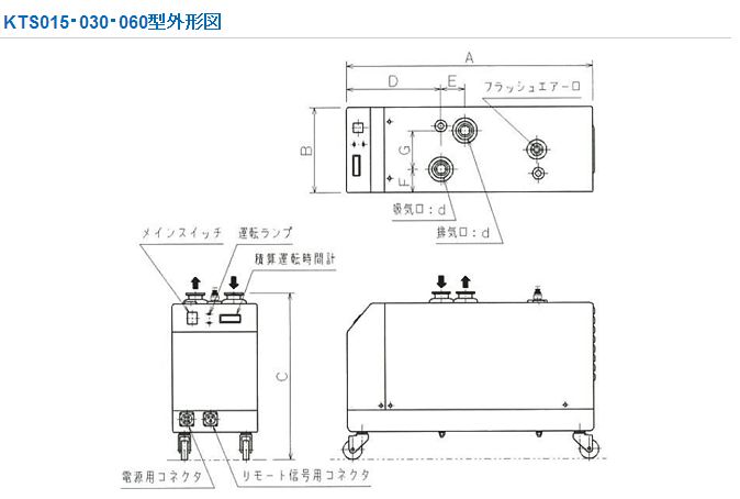 KTS015真空泵UNOZAWA宇野泽