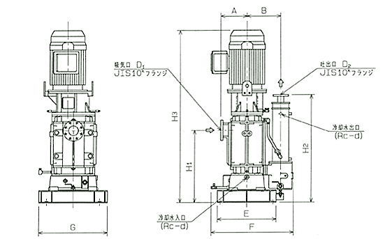 TRV404化学用立式真空泵UNOZAWA宇野泽