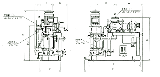 TAV0501化学用立式真空泵UNOZAWA宇野泽