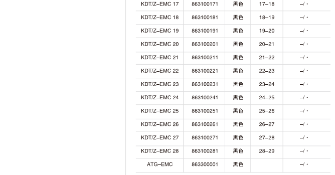 KDT-EMC 夾頭