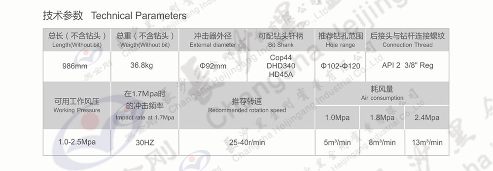 HD45S  高风压潜孔冲击器