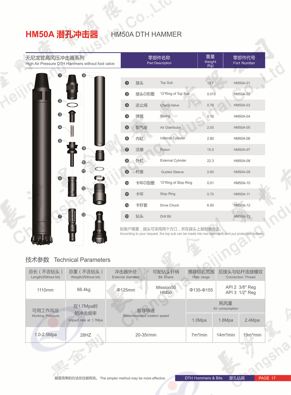 HM50A  高风压潜孔冲击器