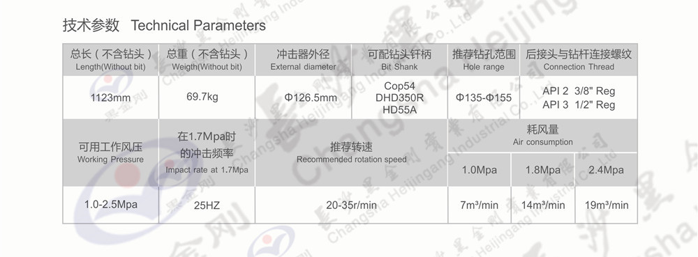 HW5-D1  高风压潜孔冲击器