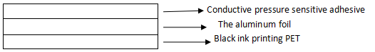 Aluminum foil conductive shielding tape