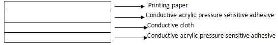 Conductive cloth tape for HQ 001