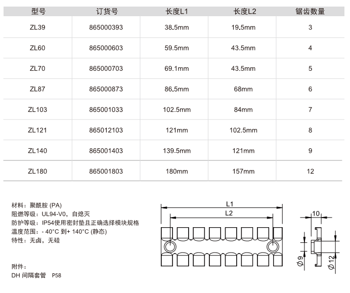 ZL线缆整理板-适用于直接螺钉安装，可使用间隔套管多层安装