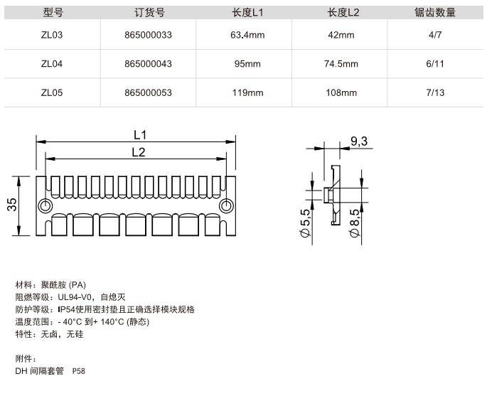 ZL 03/04/05线缆整理版-锯齿宽度不同适用于不同电缆尺寸