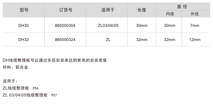 DH間隔套管-配合ZL系列整理板使用