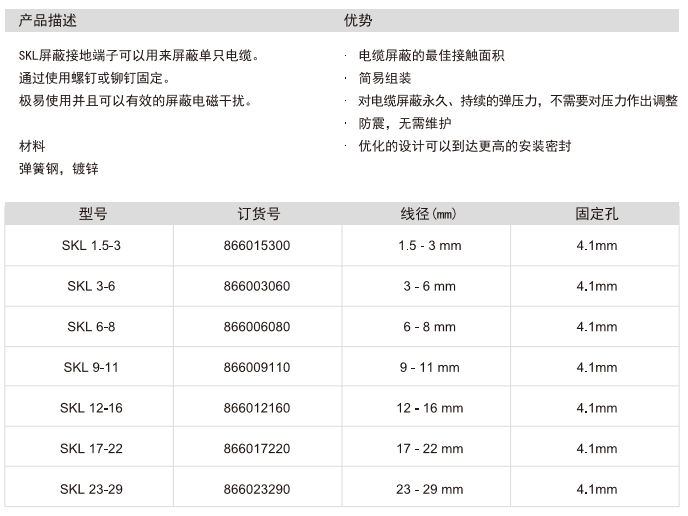 SKL EMC屏蔽接地端子（單只）