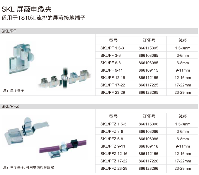 SKL屏蔽電纜夾