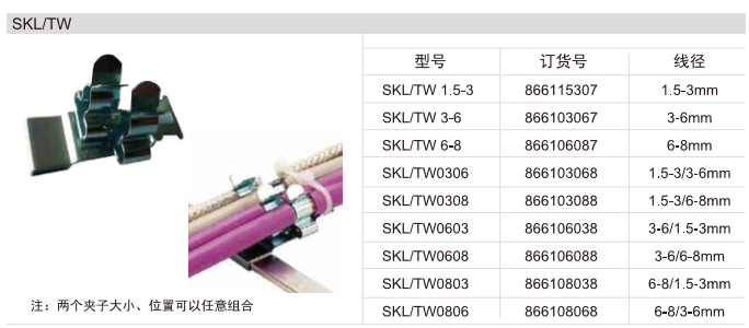 SKL屏蔽电缆夹