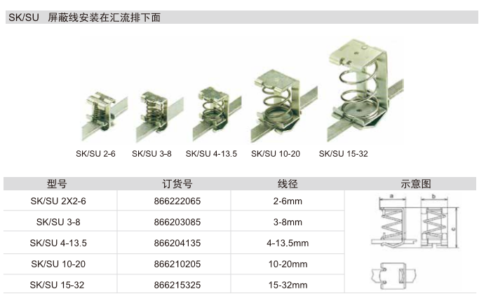 SK屏蔽线压线框