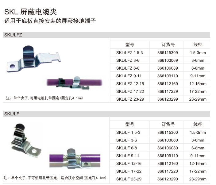 SKL屏蔽電纜夾