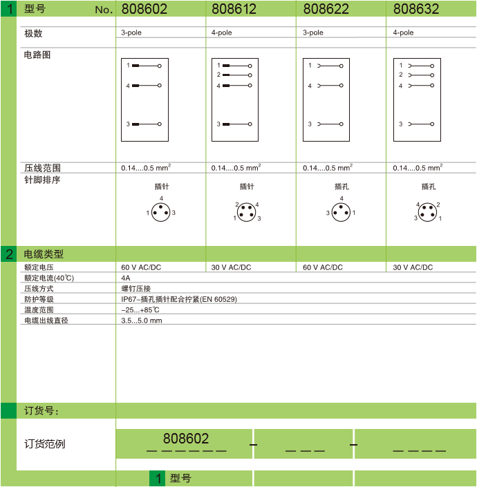 M8圓形連接器 現(xiàn)場接線 螺釘壓線 插針直出，插孔直出