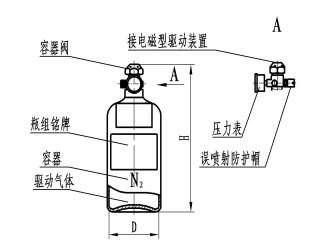 IG541气体灭火设备