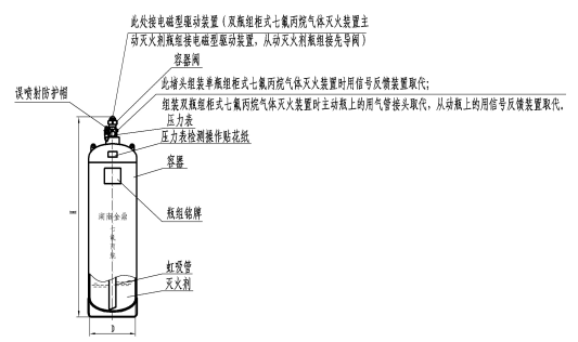 柜式七氟丙烷氣體滅火裝置