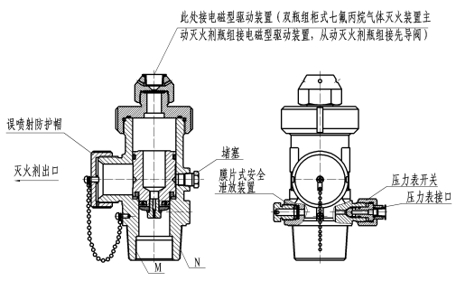 柜式七氟丙烷氣體滅火裝置