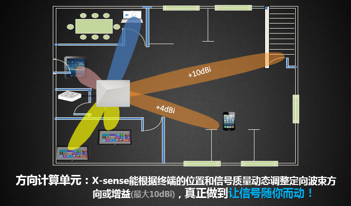 深圳***校园网升级改造 深圳***校园网升级改造