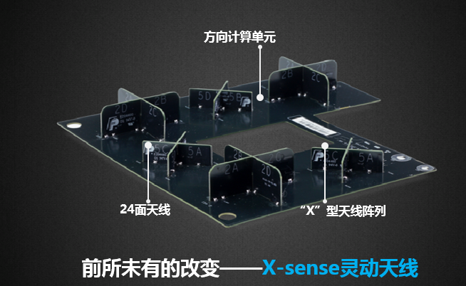 深圳市***无线网络构建 深圳市***无线网络构建