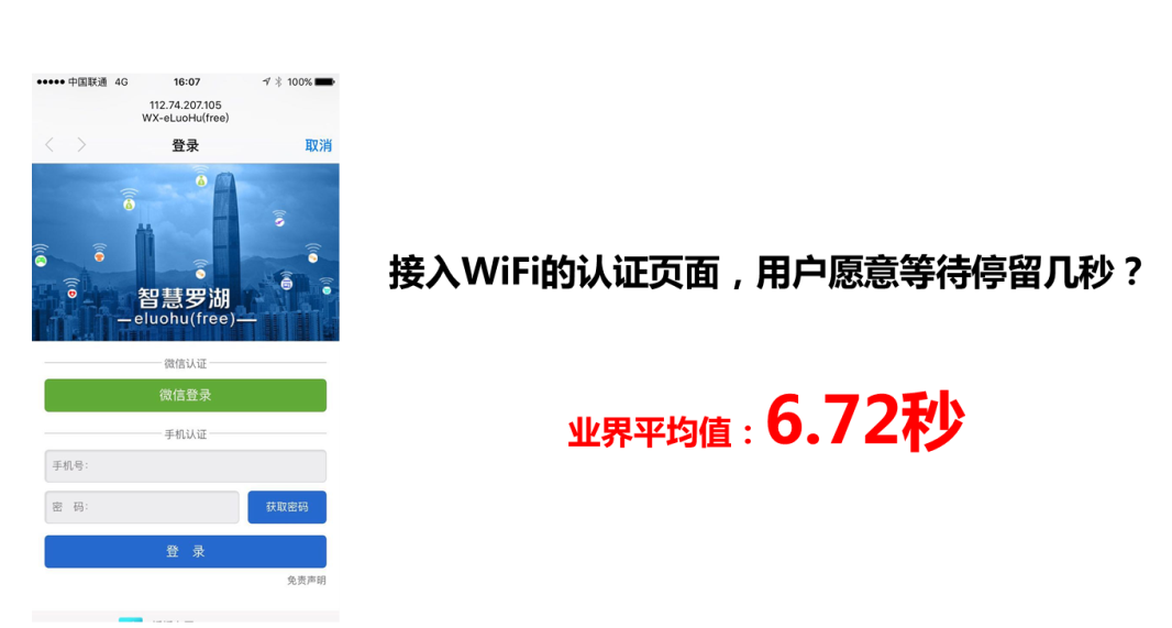 无 线 城 市 解 决 方 案 无 线 城 市 解 决 方 案