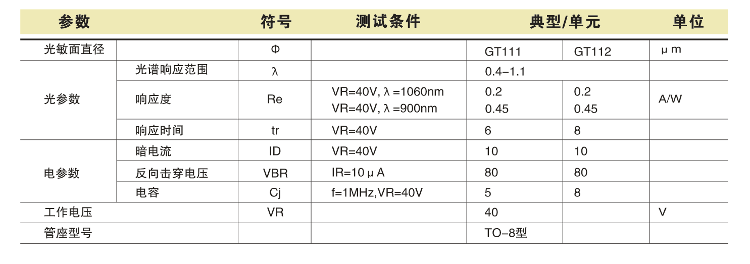 SGY-5  光电定向实验仪