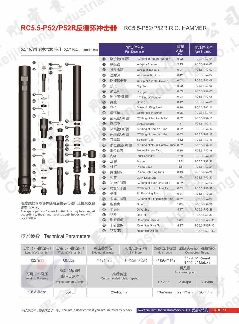 RC5.5-P52/P52R  反循环冲击器