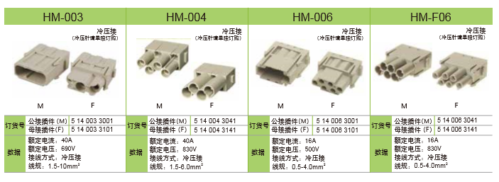 HM-001-D2-020 插入需要两边定
