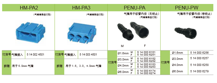 HM-001D2020 插入需要兩邊定位