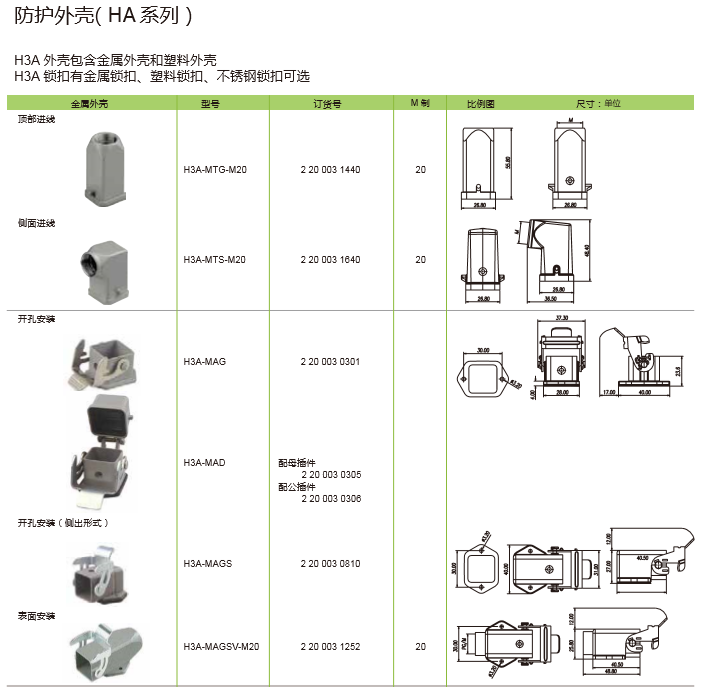 H3A 外殼 包含金屬外殼和塑料外殼