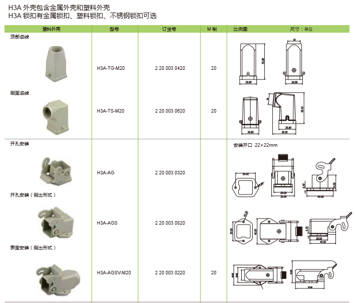 H3A 外殼 包含金屬外殼和塑料外殼