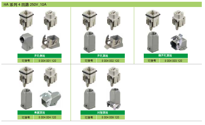 HA系列4回路 250V,10A