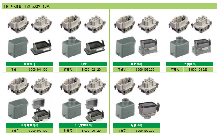 HE系列6回路 500V,16A