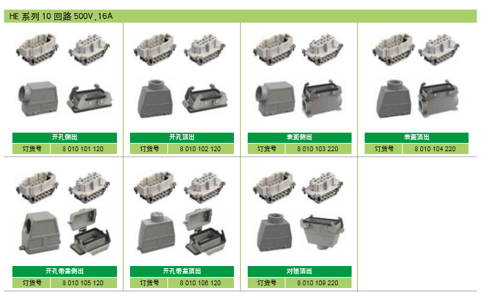 HE系列10回路 500V,16A