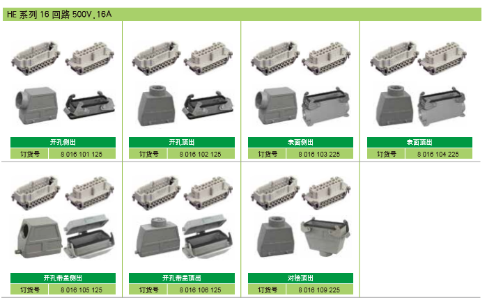 HE系列16回路 500V,16A