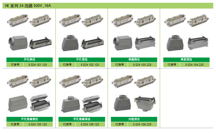 HE系列24回路  500V,16A